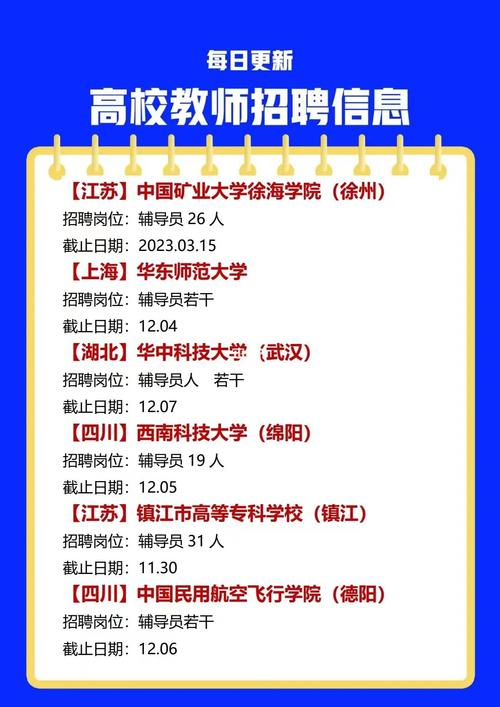招聘信息发布文案_招聘信息_招聘信息最新招聘2024