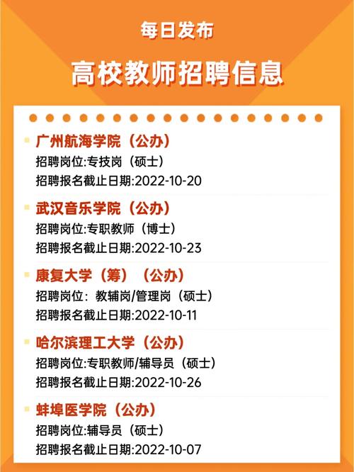 招聘信息_招聘信息发布文案_招聘信息最新招聘2024