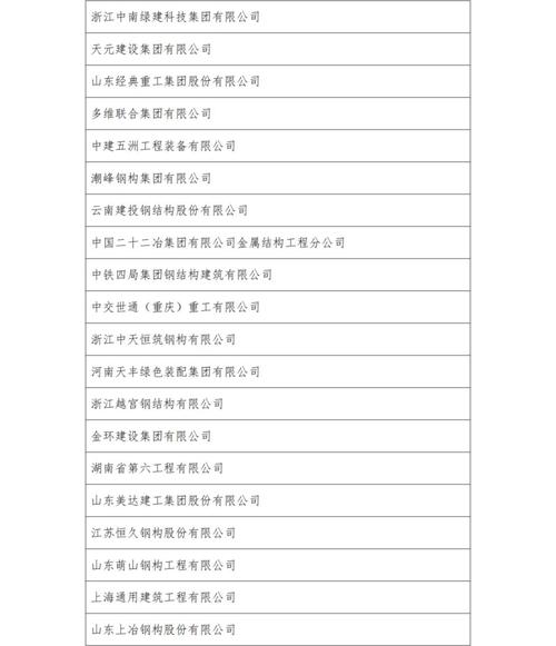 钢结构工程公司经营范围有哪些_钢结构工程公司电话_钢结构工程有限公司