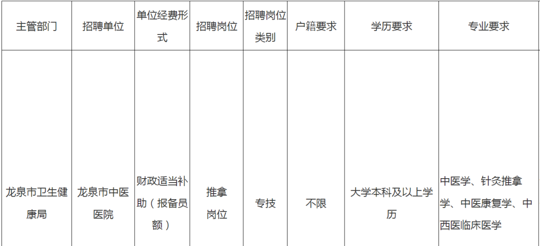 龙泉招聘信息_龙泉招聘网最新招聘_龙泉招聘