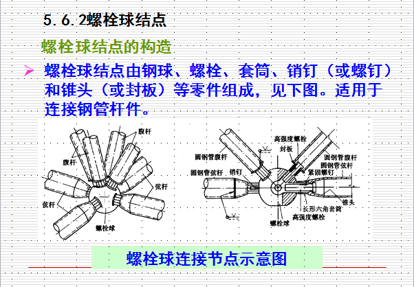 钢结构误差标准_钢结构材料误差_钢构件加工误差
