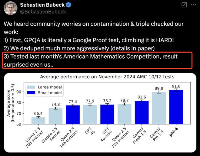 微软Phi-4封神，14B小模型数学击败GPT-4o！合成数据占比40%，36页技术报告出炉_微软Phi-4封神，14B小模型数学击败GPT-4o！合成数据占比40%，36页技术报告出炉_