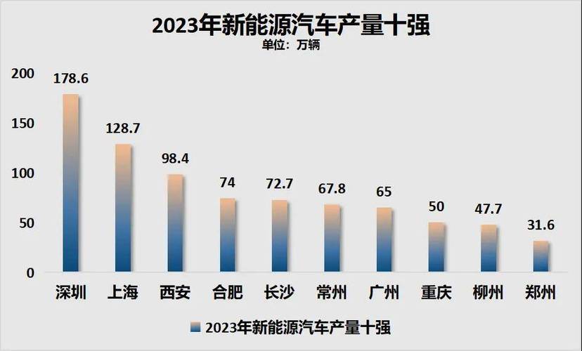 杭州睿驰奔驰二手_奔驰二手r_奔驰星睿二手车官网