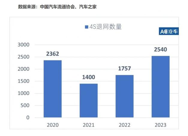 奔驰星睿二手车官网_杭州睿驰奔驰二手_奔驰二手r