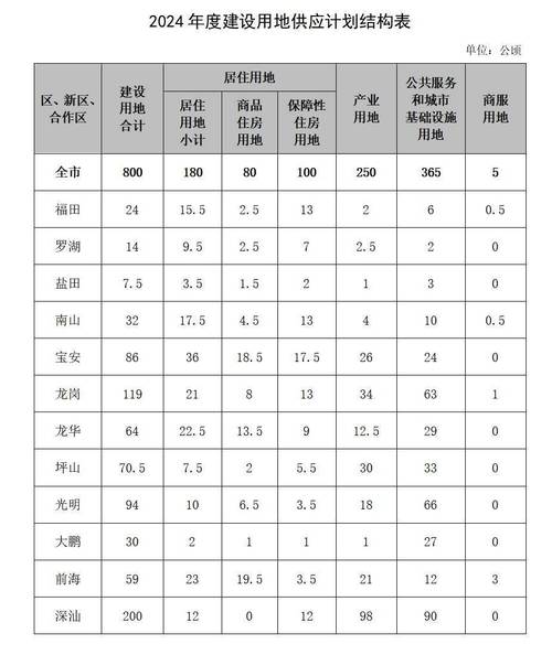 三亚煤炭_梦见拿煤烧火_