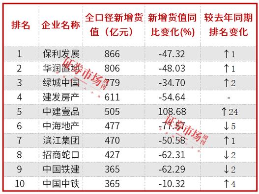 梦见拿煤烧火_三亚煤炭_