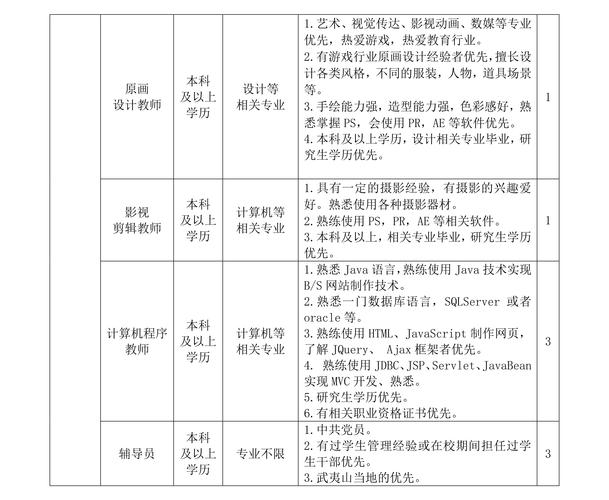 招聘的平台有哪些_招聘_招聘58同城找工作