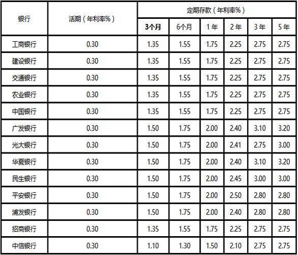 招聘网_招聘_招聘的平台有哪些