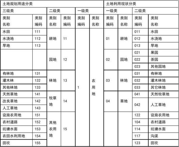 二手钢结构厂房_二手厂房钢结构多少钱一吨_二手钢结构厂房施工视频
