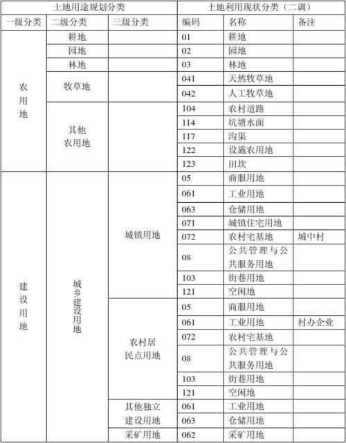 二手钢结构厂房施工视频_二手钢结构厂房_二手厂房钢结构多少钱一吨