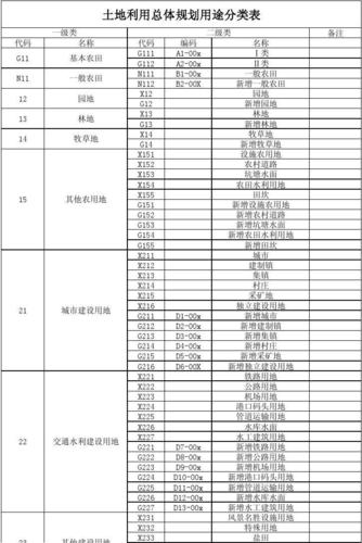 二手钢结构厂房_二手厂房钢结构多少钱一吨_二手钢结构厂房施工视频