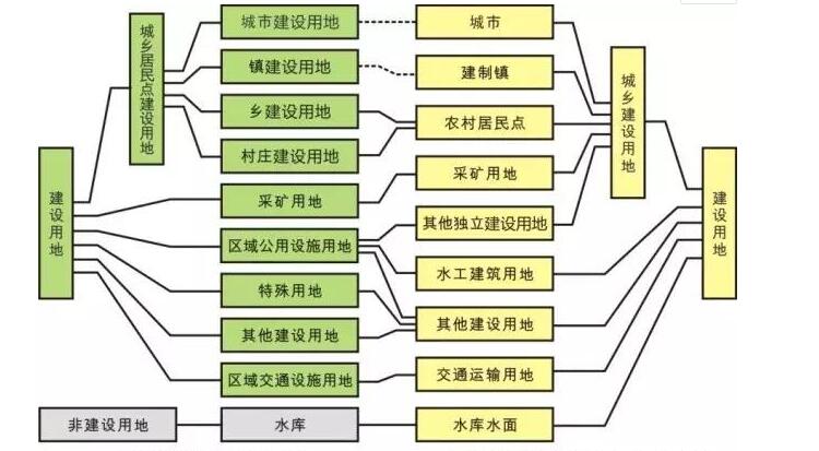 二手钢结构厂房_二手厂房钢结构多少钱一吨_二手钢结构厂房施工视频