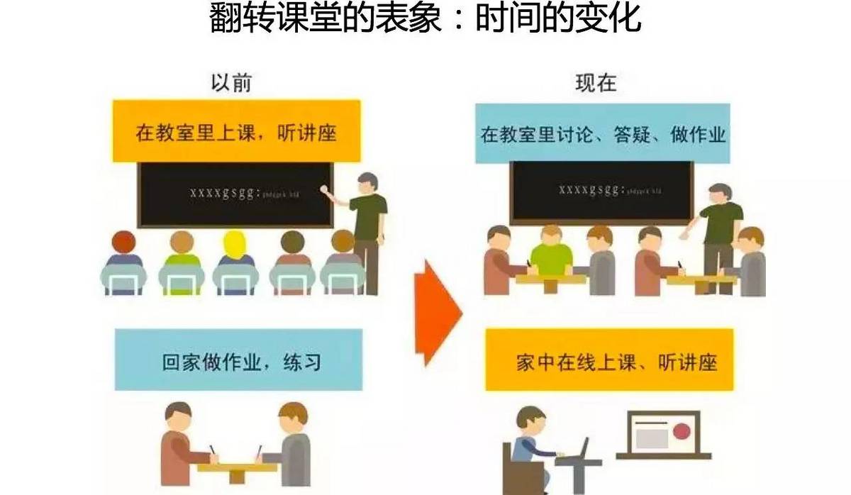 可汗学院软件下载_可汗学院软件百度网盘_可汗学院的软件