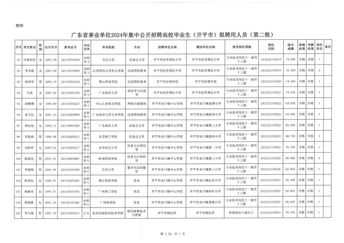 招聘_招聘网_招聘的平台有哪些