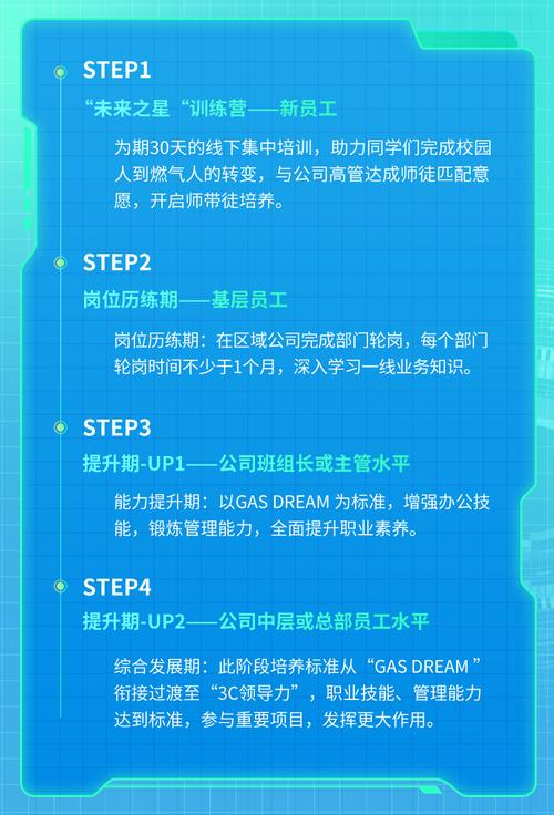 招聘的平台有哪些_招聘网_招聘