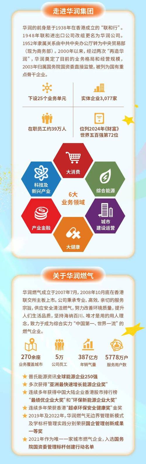 招聘网_招聘的平台有哪些_招聘
