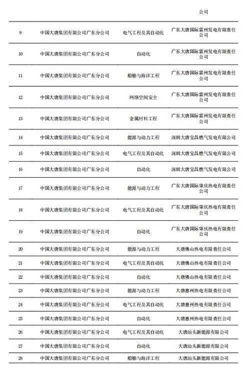 招聘58同城找工作_招聘网_招聘