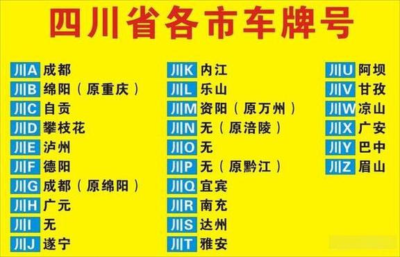 选号牌成都二手车可以选吗_成都二手车选号牌_选号牌成都二手车上牌流程