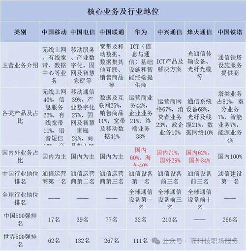 山东滨州钢结构公司有哪些_山东滨州钢结构公司_滨州最大的钢结构企业