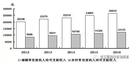 长春彩钢房哪家好_长春市彩钢房的价格_长春彩钢瓦