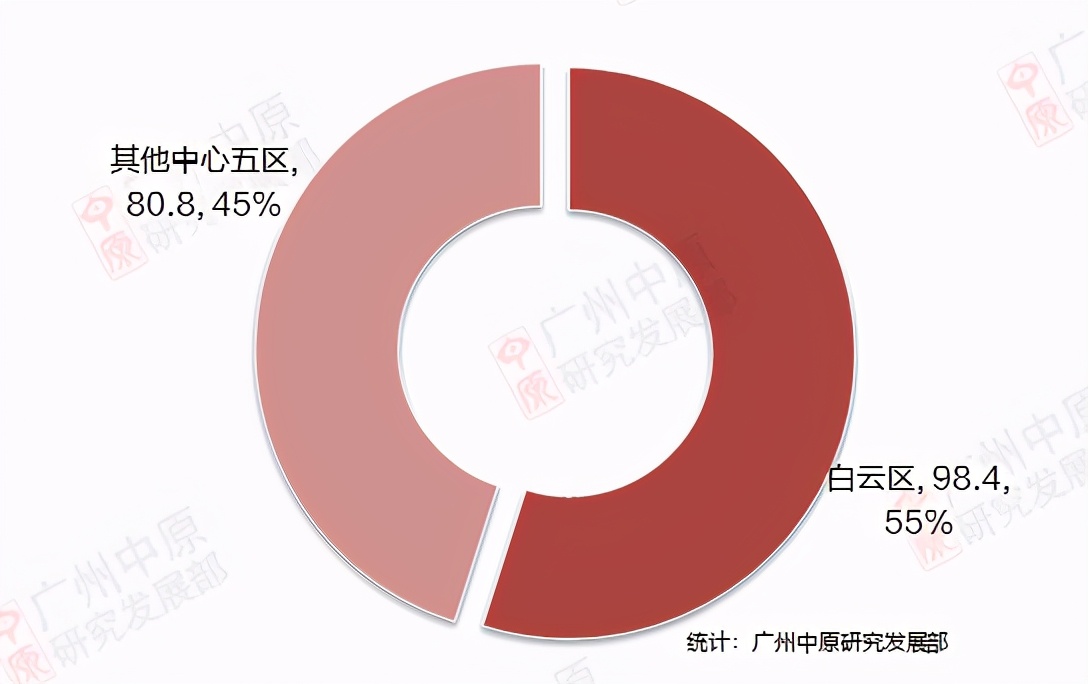 高唐二手楼房_高唐二手房信息港_高唐二手房信息