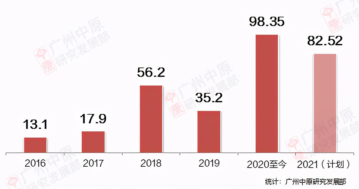 高唐二手房信息港_高唐二手楼房_高唐二手房信息