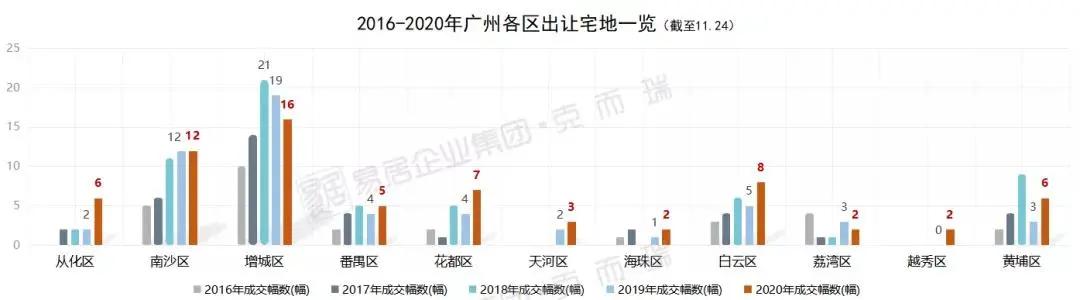 高唐二手楼房_高唐二手房信息港_高唐二手房信息