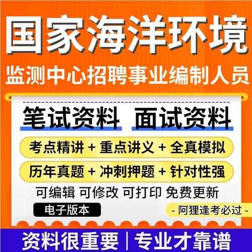 招聘信息模板免费版_招聘信息_招聘信息文案