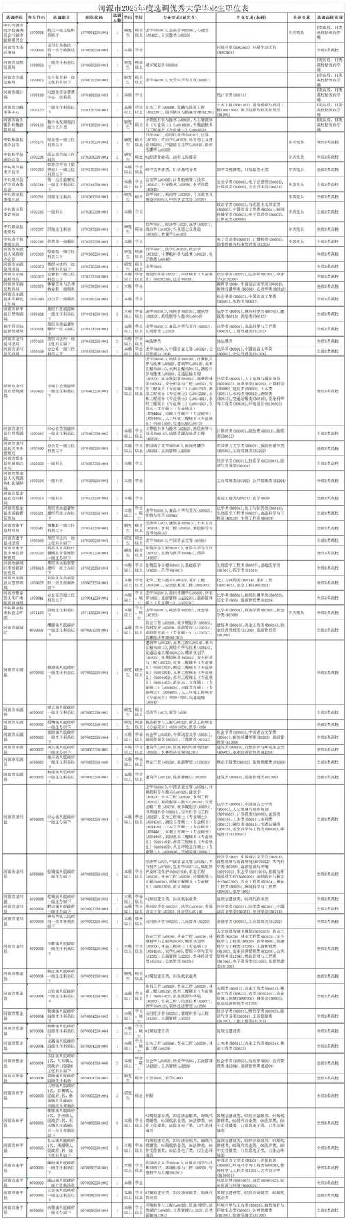 招聘信息_招聘信息最新招聘2024_招聘信息文案