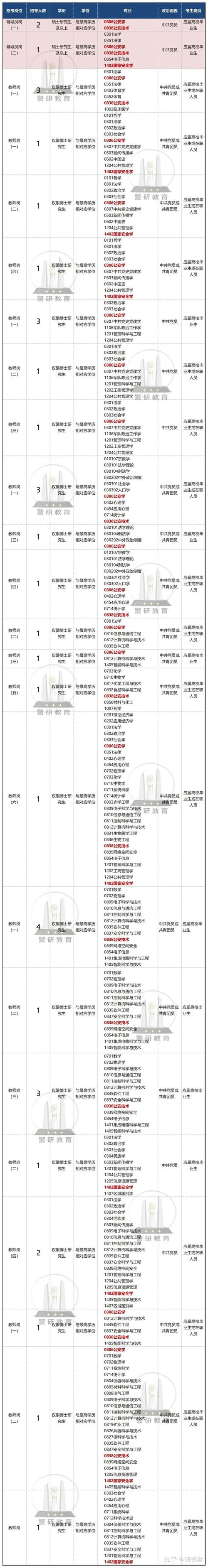 招聘_招聘58同城找工作_招聘网