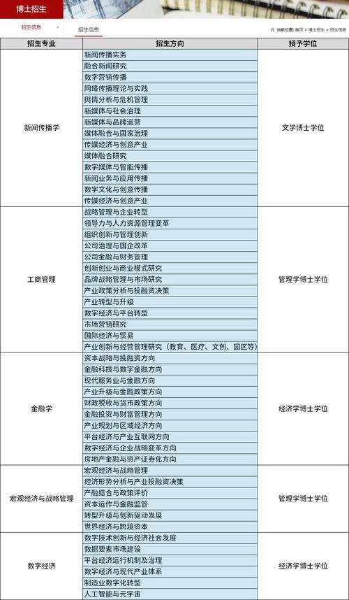 招聘_招聘网_招聘58同城找工作