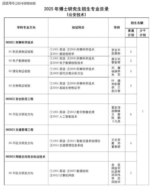 招聘58同城找工作_招聘网_招聘