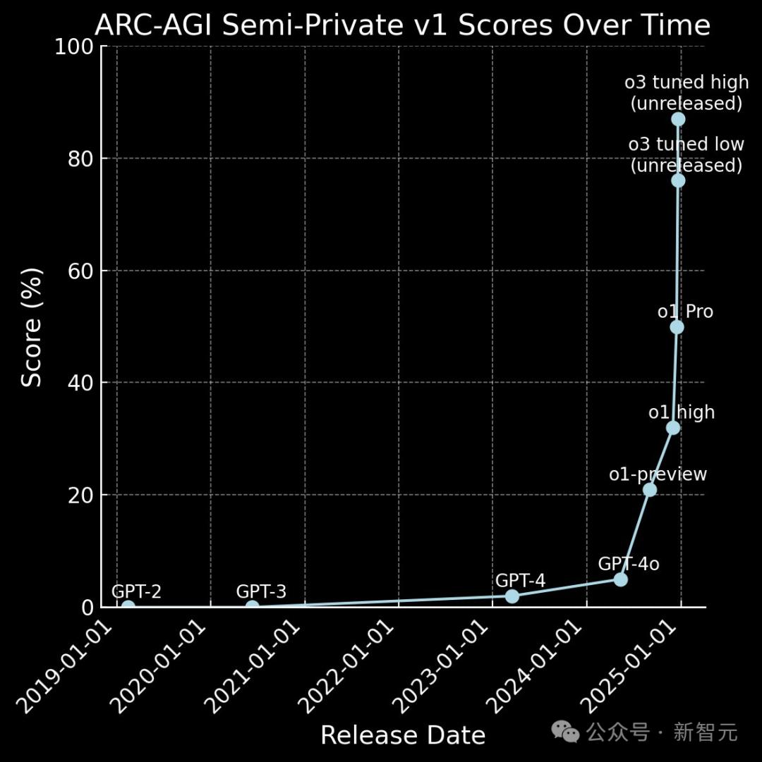 _pdd小心55开预言成真_流放之路预言成真