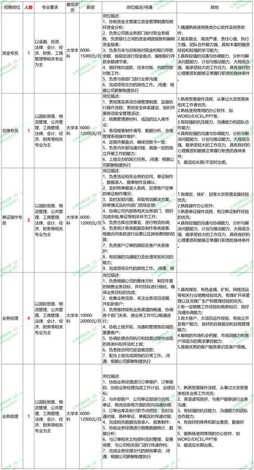 青岛家政服务哪家好_青岛家政服务公司排名_青岛家政服务公司电话
