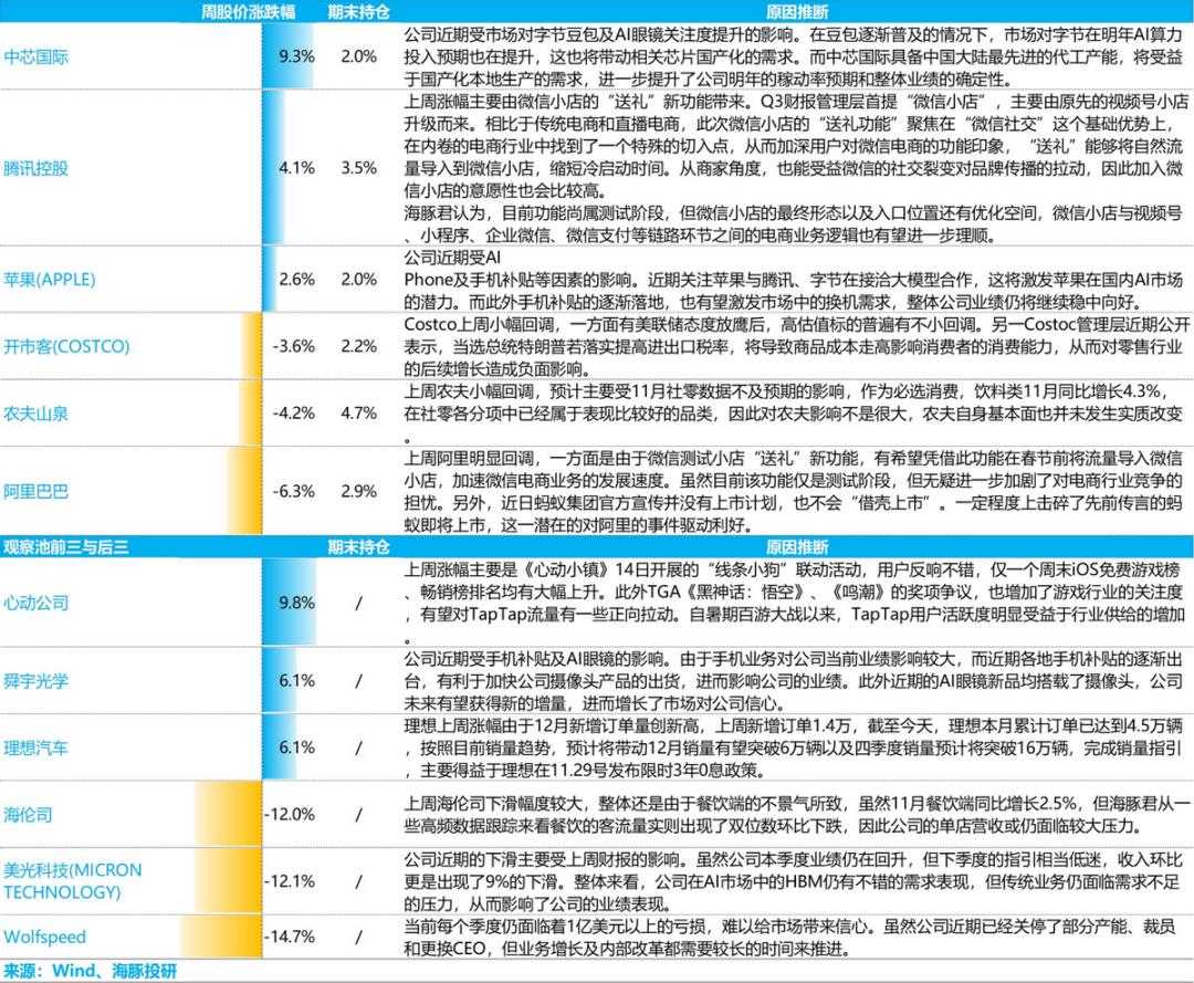 _美联储发生大范围宕机_美联储措施