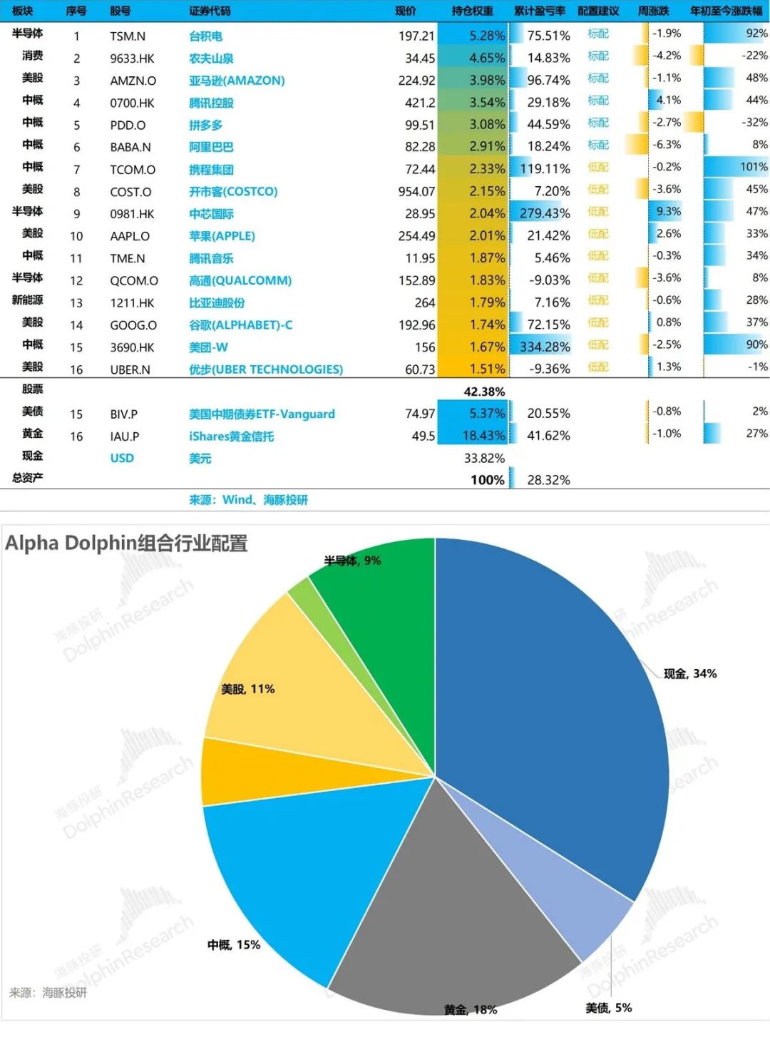 _美联储措施_美联储发生大范围宕机