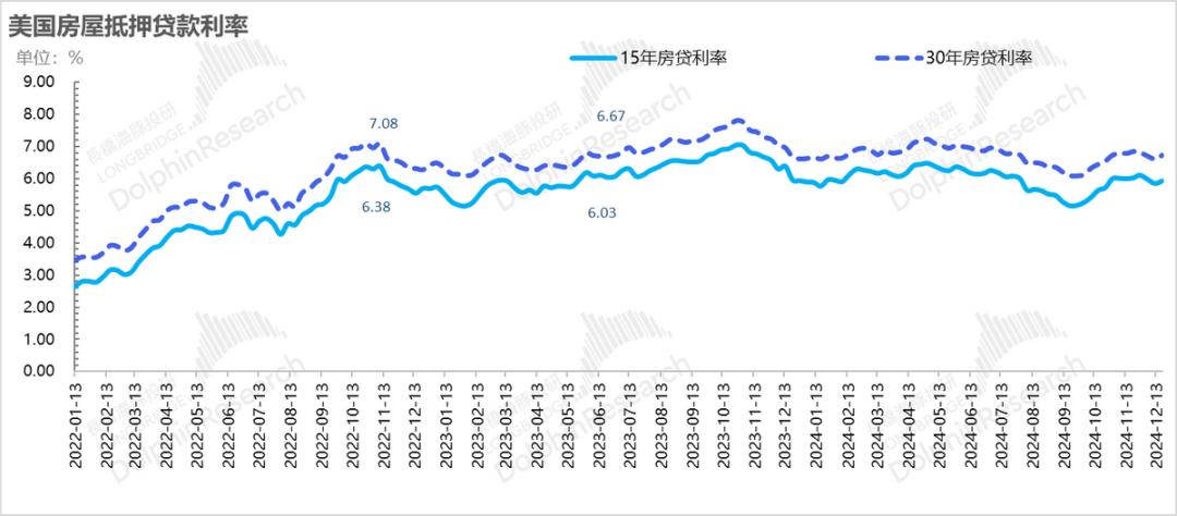 美联储措施__美联储发生大范围宕机