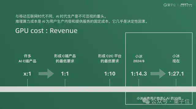 李素罗和李笛恋爱过吗__歌曲信仰者