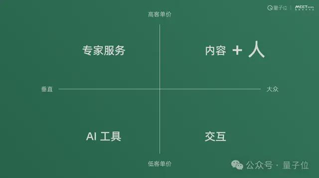 歌曲信仰者__李素罗和李笛恋爱过吗