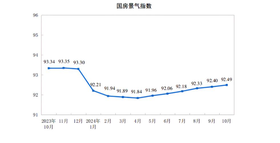 抄底购房__买房破底价什么意思