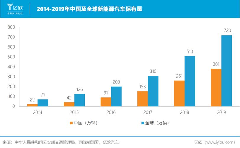 一汽佳宝v52二手车_一汽佳宝二手车的价格_一汽佳宝单排二手车