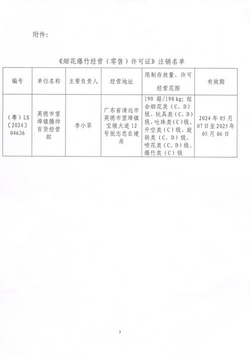 彩钢房尺寸_彩钢房尺寸图_标准彩钢房尺寸