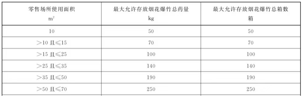 彩钢房尺寸_彩钢房尺寸图_标准彩钢房尺寸