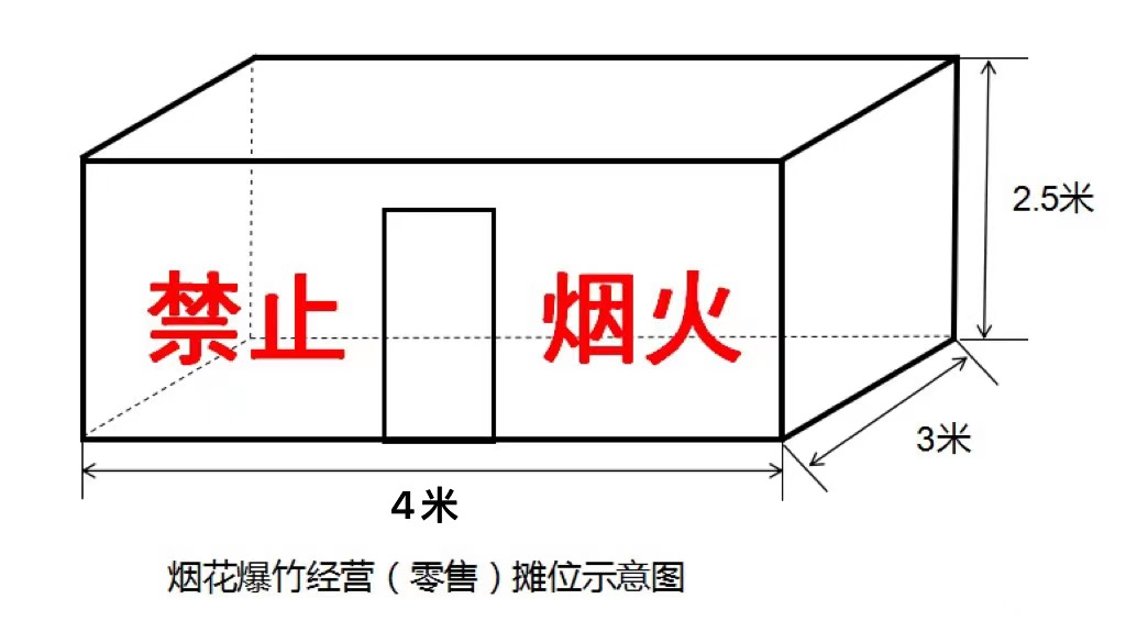 彩钢房尺寸图_标准彩钢房尺寸_彩钢房尺寸