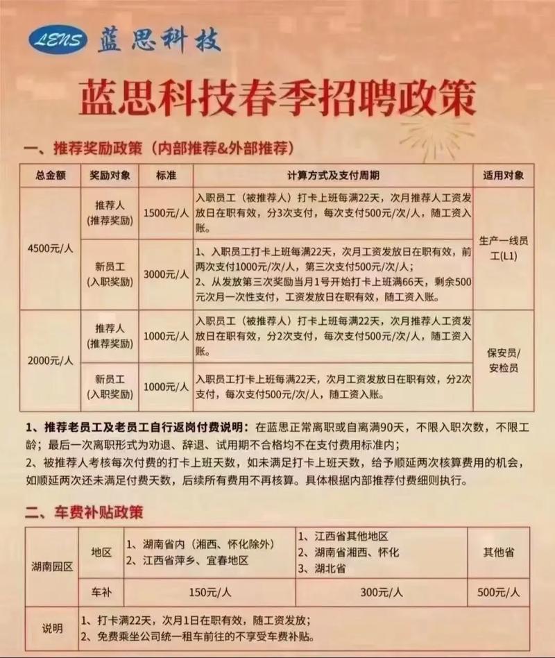招工最新招聘信息_招工_招工