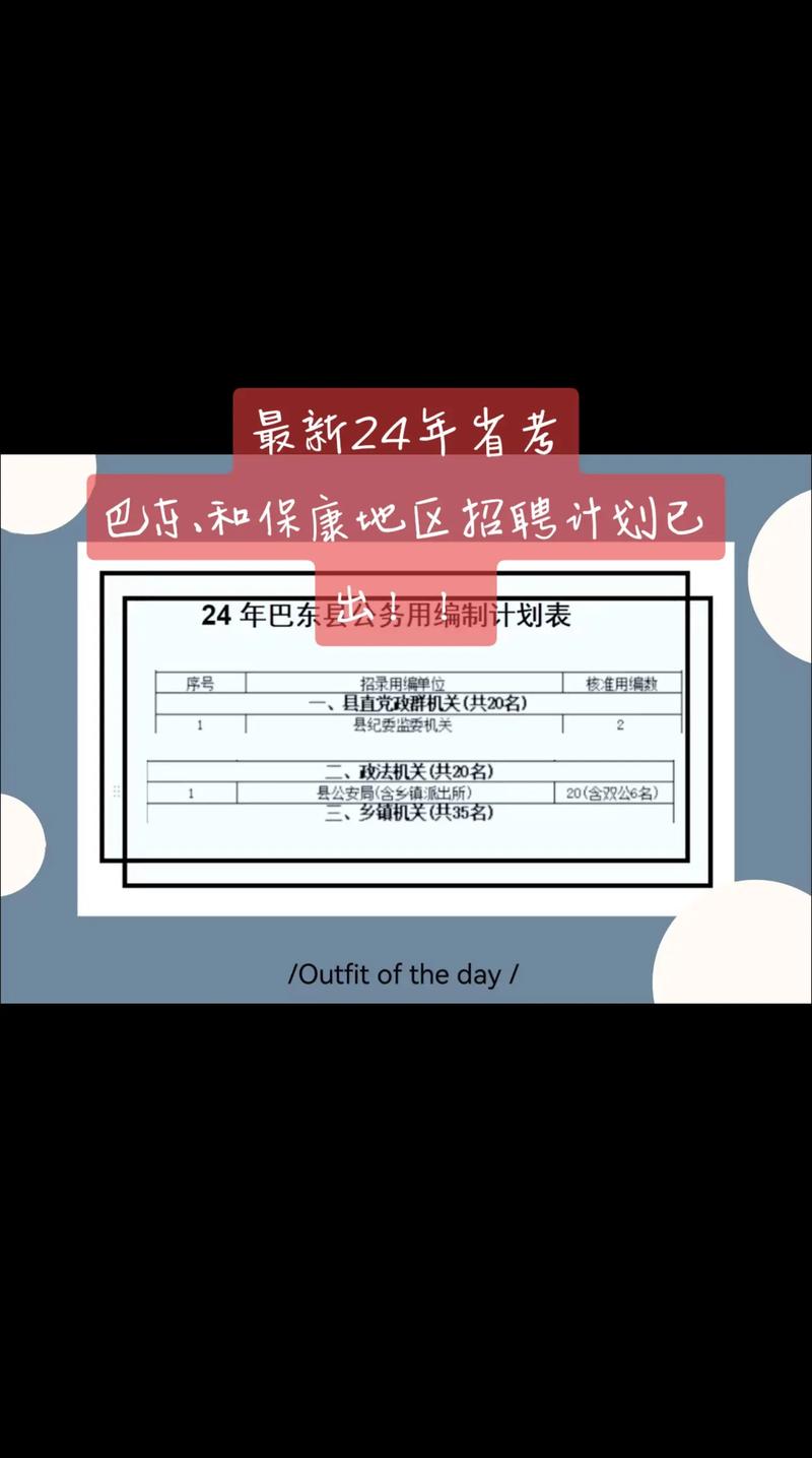 【2024/12/24】巴东求职招聘信息