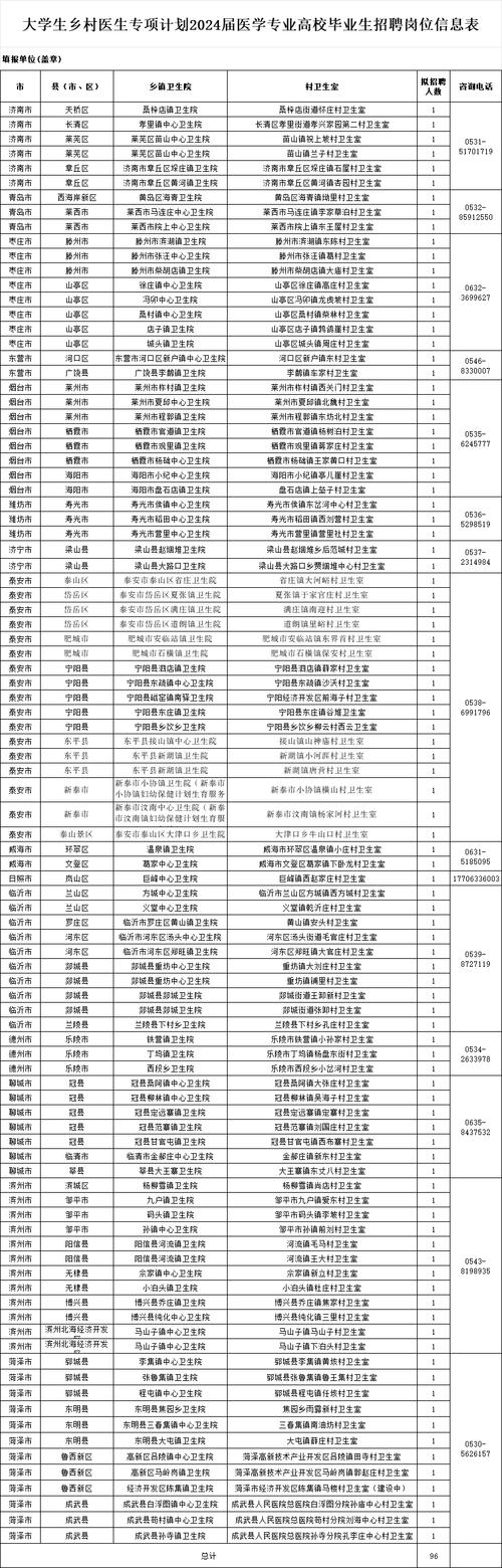 招聘_招聘58同城找工作_招聘的平台有哪些