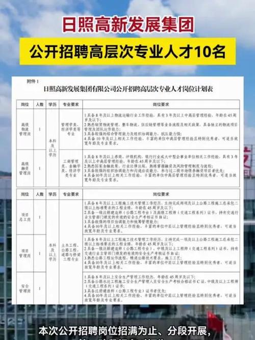 招聘_招聘58同城找工作_招聘的平台有哪些