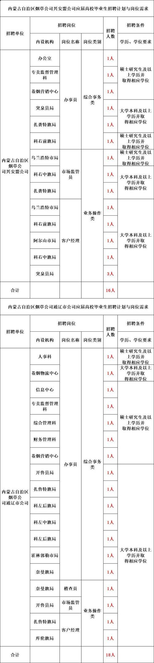 招聘_招聘网boss直聘_招聘网
