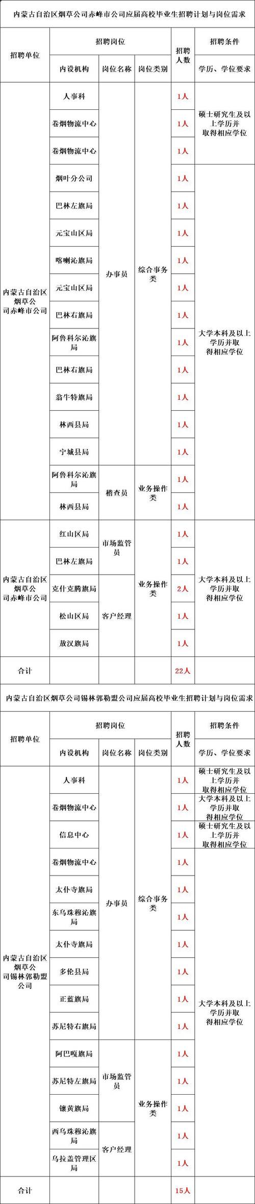 招聘网boss直聘_招聘网_招聘